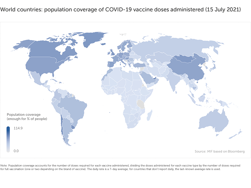 World countries: Population coverage of COVID-19 vaccination administration