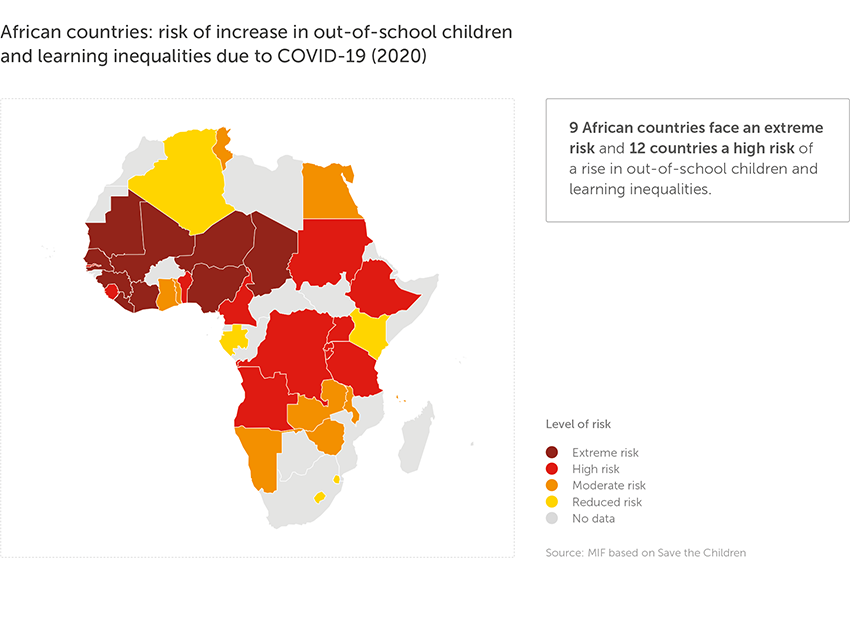 Research spotlight: COVID-19 and Africa's governance_graph 2