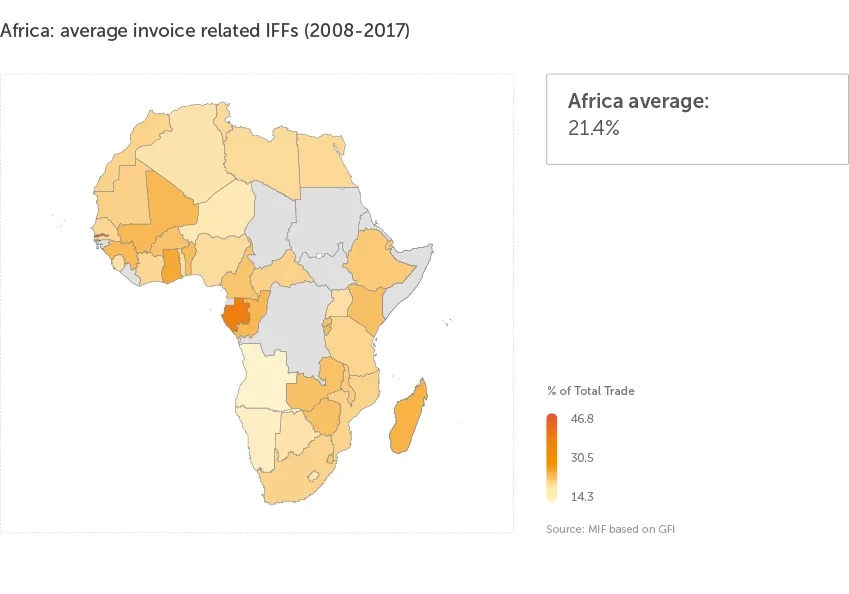 Research spotlight 6: graph 3