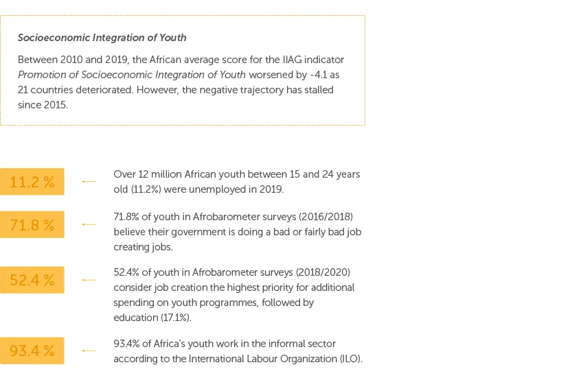 Research spotlight 7: graph 3
