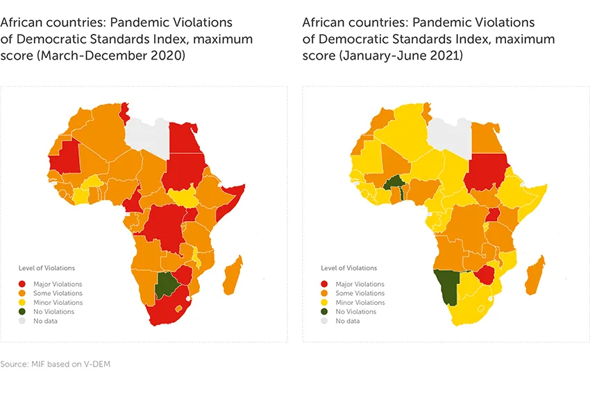 Research spotlight 10: graph 4