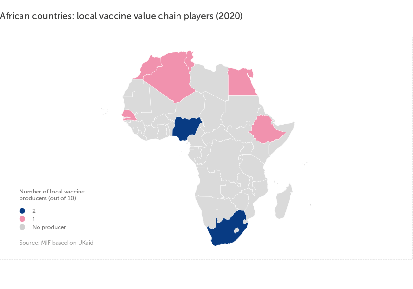 Research spotlight 8: graph 2