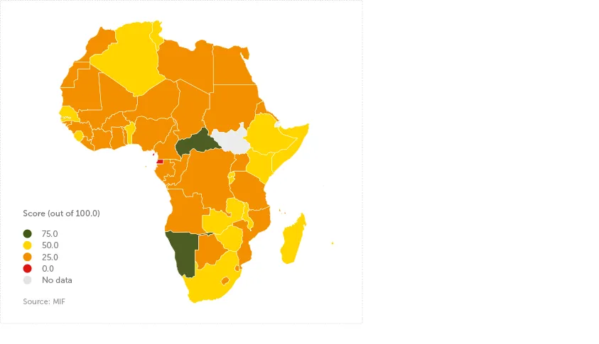 Research spotlight 20: graph 3 