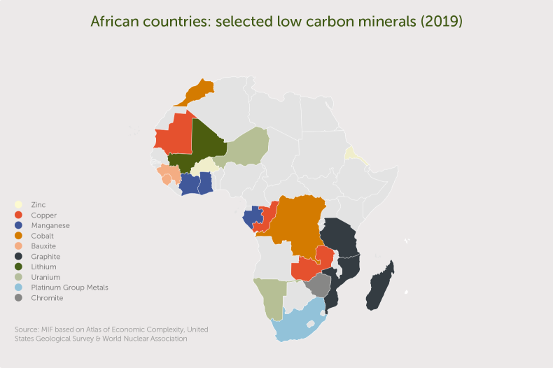 Africa minerals