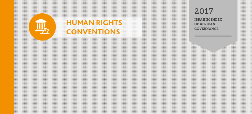 Measuring international human rights instruments in the 2017 IIAG | Mo  Ibrahim Foundation