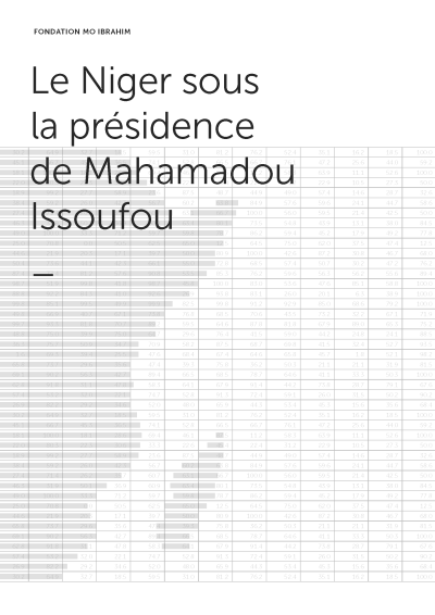 Le Niger sous  la présidence de Mahamadou Issoufou