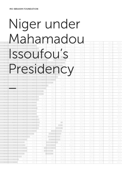 Niger under Issoufou